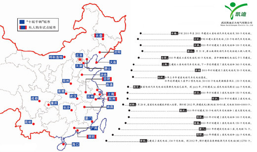 凱迪正大公司2014戰(zhàn)績(jī)赫赫揮別，喜迎2015